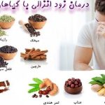 زود انزالی چیست؟ / 5 جدول مهم درباره زود انزالی