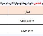 دور جدید ثبت نام خودروهای وارداتی آغاز شد+ قیمت