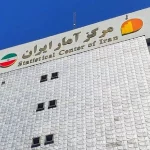 اعلام شاخص قیمت تولیدکننده در فروردین