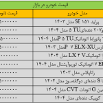 افزایش و کاهش‌ غیرمنتظره قیمت خودرو در بازار امروز + جدول
