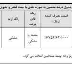 آغاز سومین مرحله واریز وجه متقاضیان خودروی «ریسپکت تیپ ۲»