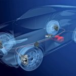 وداع با ترمزهای هیدرولیک؛ فناوری انقلابی ترمز الکترومکانیکی by-wire رونمایی شد