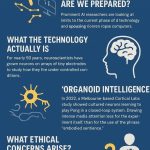 کامپیوترهای ساخته‌شده از مغز انسان در راهند/ هوش ارگانوئیدی چیست؟