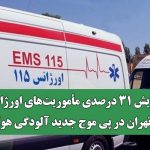 افزایش ۳۱ درصدی مأموریت‌های اورژانس تهران در پی موج جدید آلودگی هوا